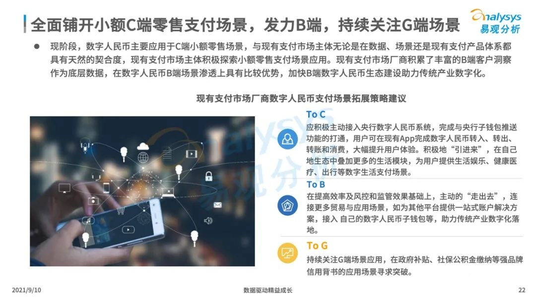 021年中國(guó)數(shù)字人民幣場(chǎng)景化應(yīng)用及趨勢(shì)分析