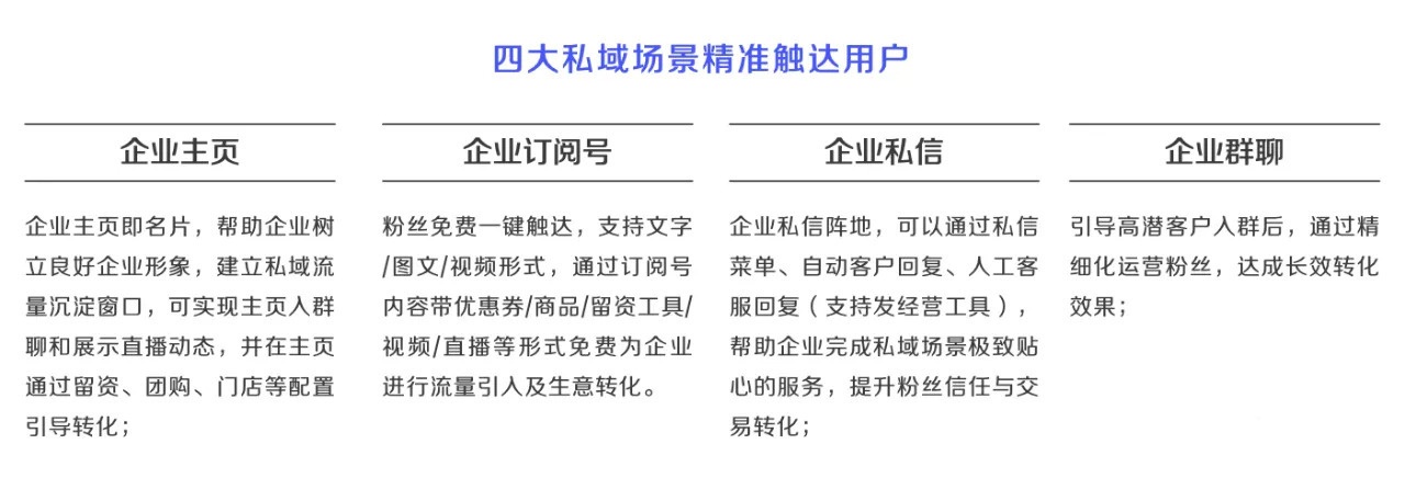 抖音私域是個偽命題嗎？（二）