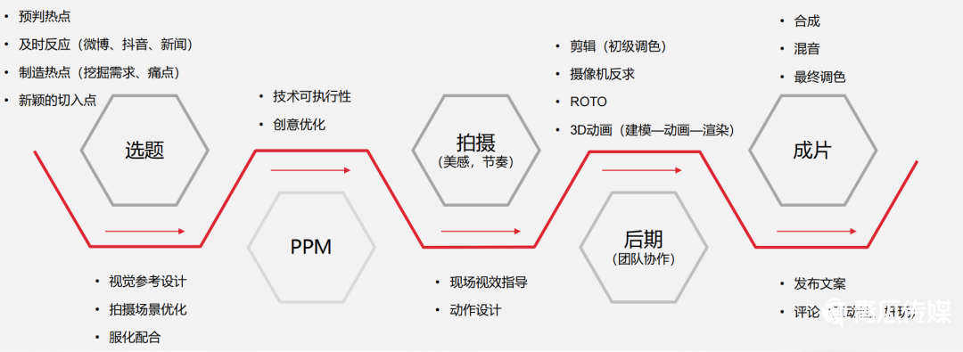 柳夜熙何以爆紅？4個(gè)維度全面解析百萬粉絲…