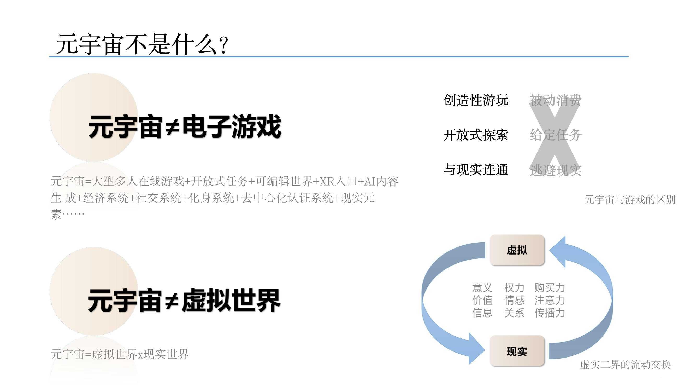 元宇宙發(fā)展研究報告