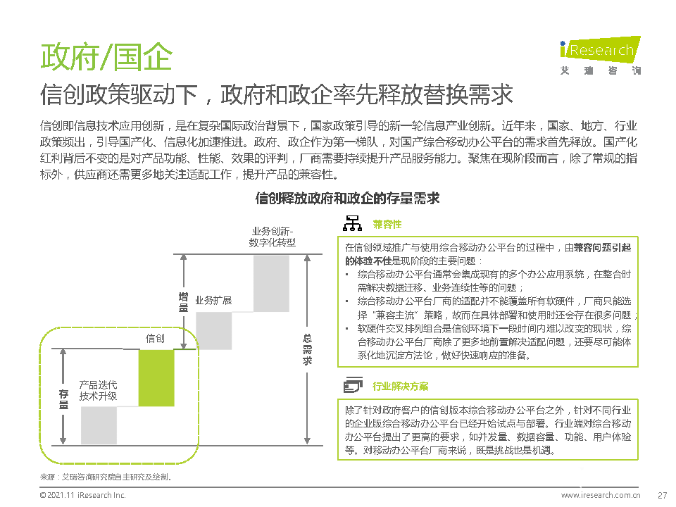 021年中國綜合移動辦公平臺行業(yè)研究報告"
