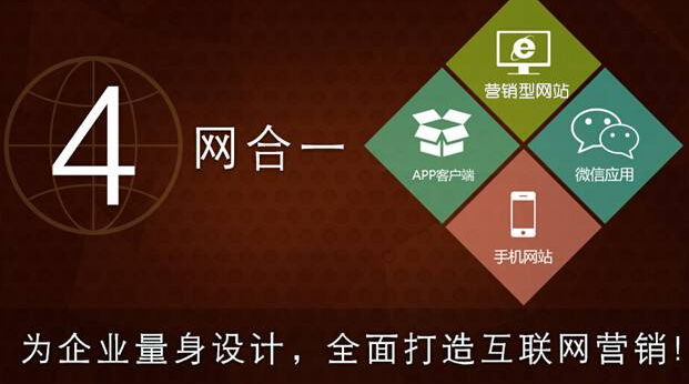 全網(wǎng)營銷seo