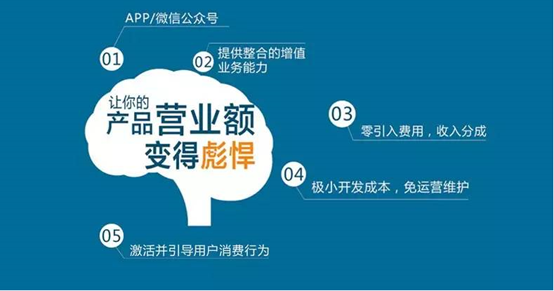 大勢所趨!手機流量營銷火爆全網(wǎng)