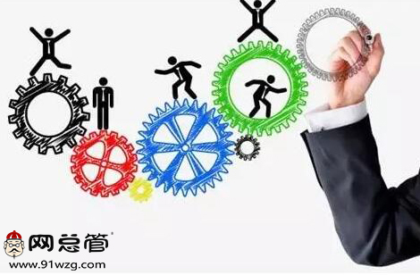 做好全網(wǎng)推廣的好處在哪里？這篇文章告訴你！