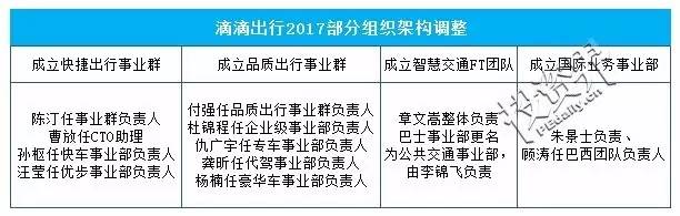 它流著A的血，拿了T的錢，從“騙流量”起家到估值500億美元