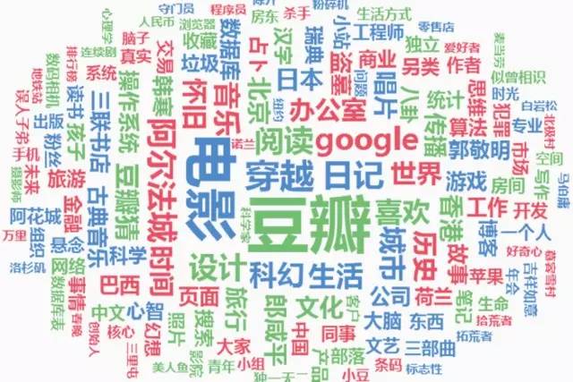 走過十二年，如今終上市，豆瓣挑戰(zhàn)了多少互聯(lián)網(wǎng)法則？