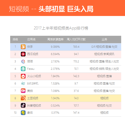 喊麥、微商和底層群體表達(dá)的集體勝利 VS 拒絕被代表的六線鄉(xiāng)村