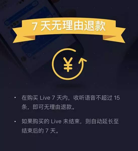 知乎Live也支持7天無(wú)理由退貨了，這是要學(xué)電商？