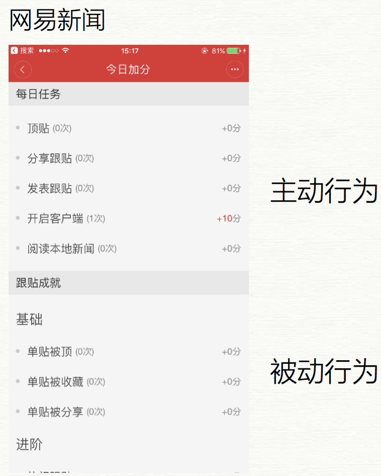 案例分析：互聯(lián)網(wǎng)用戶(hù)激勵(lì)方式研究