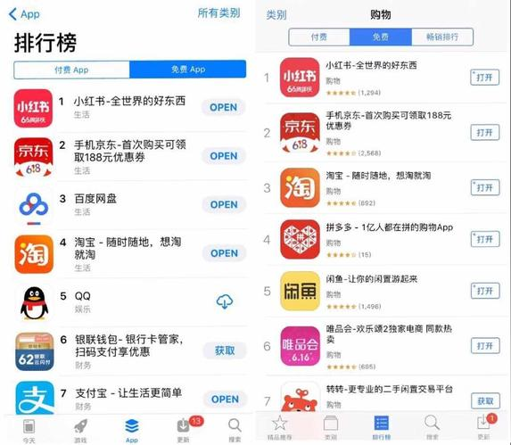 2小時(shí)賣了1個(gè)億 用戶破了5000萬(wàn) 這一年小紅書(shū)做了什么？