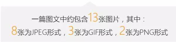 視覺(jué)效果好，東西賣(mài)瘋了！自媒體如何通過(guò)可視化內(nèi)容提升賺錢(qián)能力？