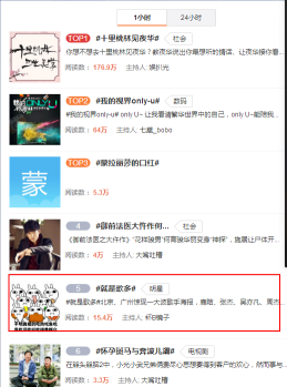 不竭刷新用戶印象：酷狗音樂的多元化轉(zhuǎn)型之路