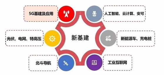 ?后疫情時期，創(chuàng)新發(fā)展能否成為傳統(tǒng)中小型企業(yè)的新出路？