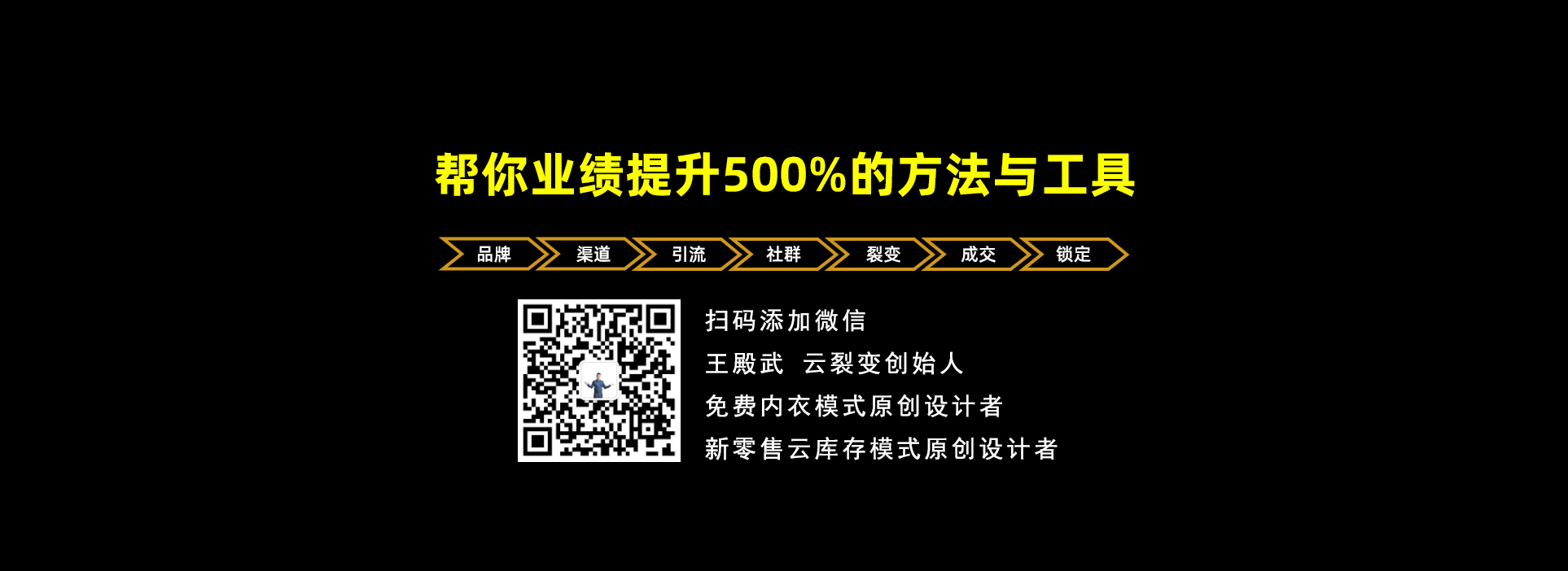 業(yè)績(jī)提升